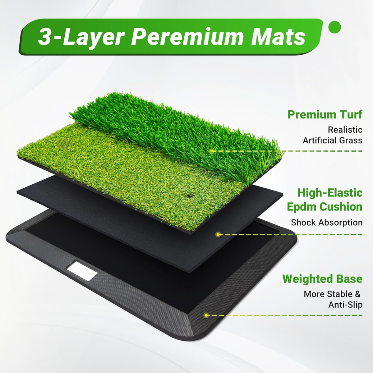 GolfBasic Dual Turf Golf Practice Mat