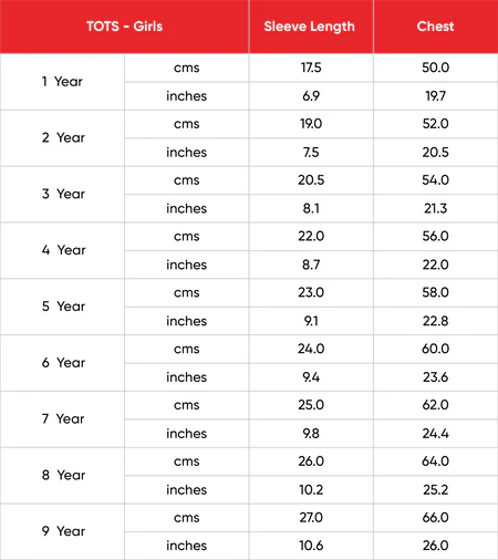 Speedo Girls Endurance 10 Essential All In One Suit For Tots