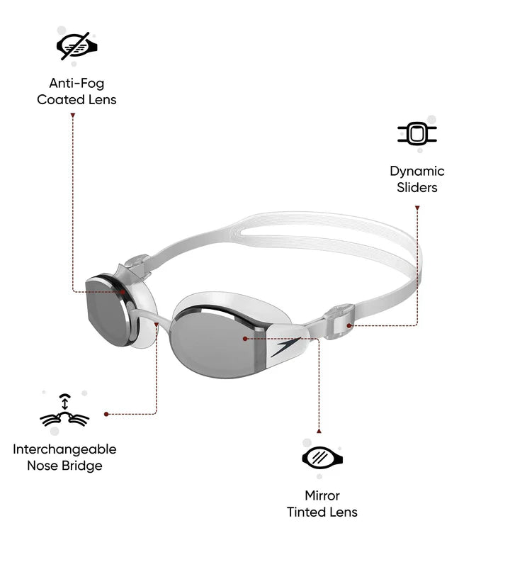 Speedo Unisex Mariner Pro Mirror-Lens Swim Goggles
