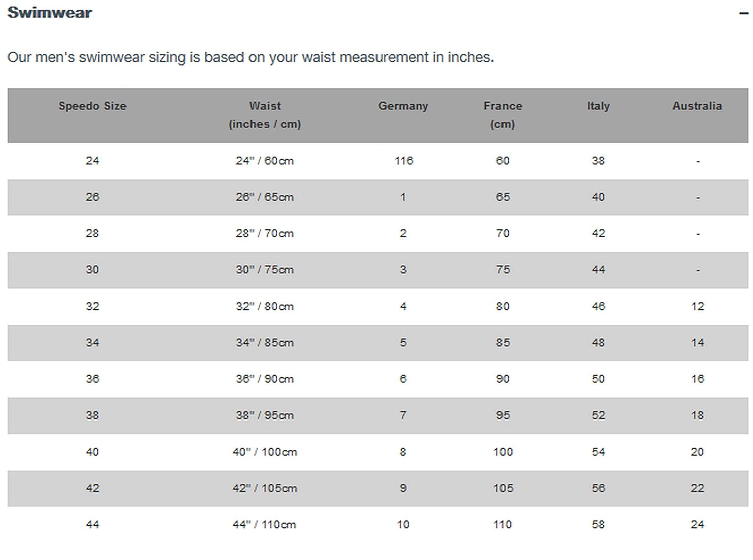 Speedo Mens Placement Panel Jammer - Black & Lava Red