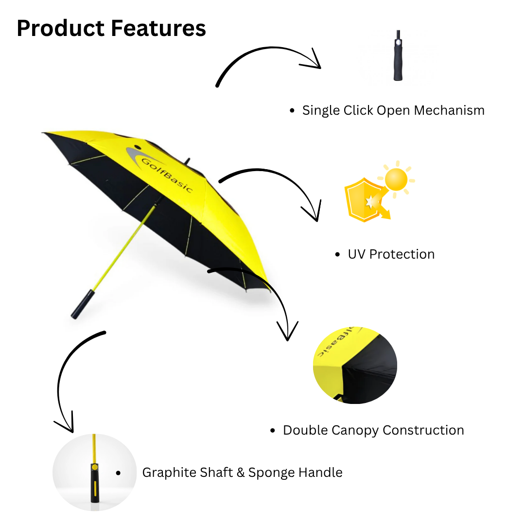 GolfBasic 60'' Double Canopy Umbrella (Yellow/Black)