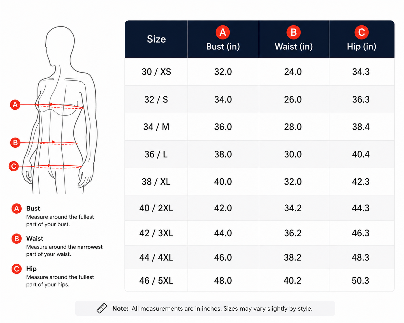 Speedo Women's Endurance10 Closedback Short Sleeve Swimdress With Boyleg