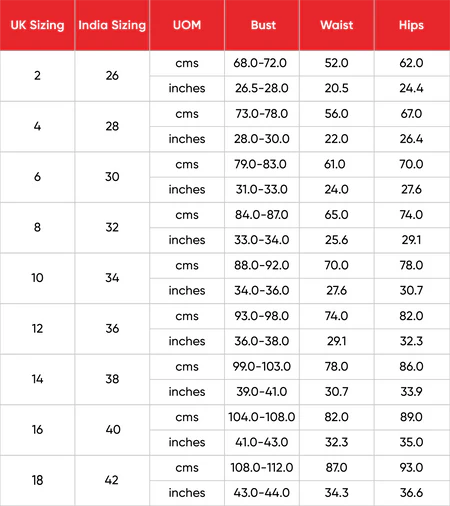 Speedo Women's Essential Splice Racerback Legsuit Swimwear