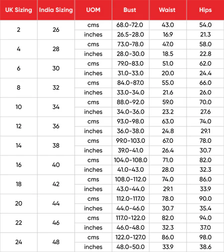 Speedo Women's Endurance Essential Splice Kneesuit Swimwear