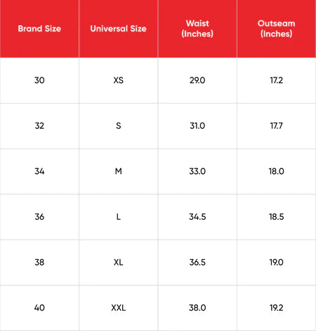 Men's Express Lite Multi Sport Watershorts With Built In Jammer