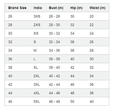 Speedo Endurance10 Closedback Sleeved Women's Swimdress With Boyleg