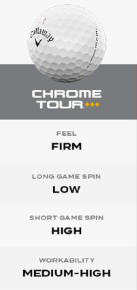 Callaway Chrome Tour Triple Diamond 2026 Tour Golf Balls