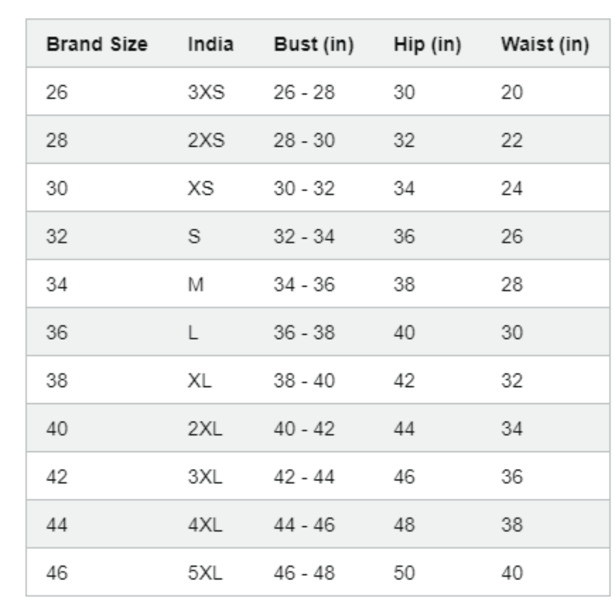 Speedo Womens Penny Tankini Swimwear