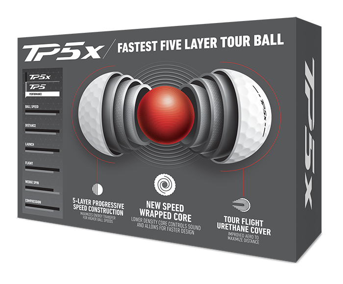 TaylorMade TP5x Golf Balls (New Edition)