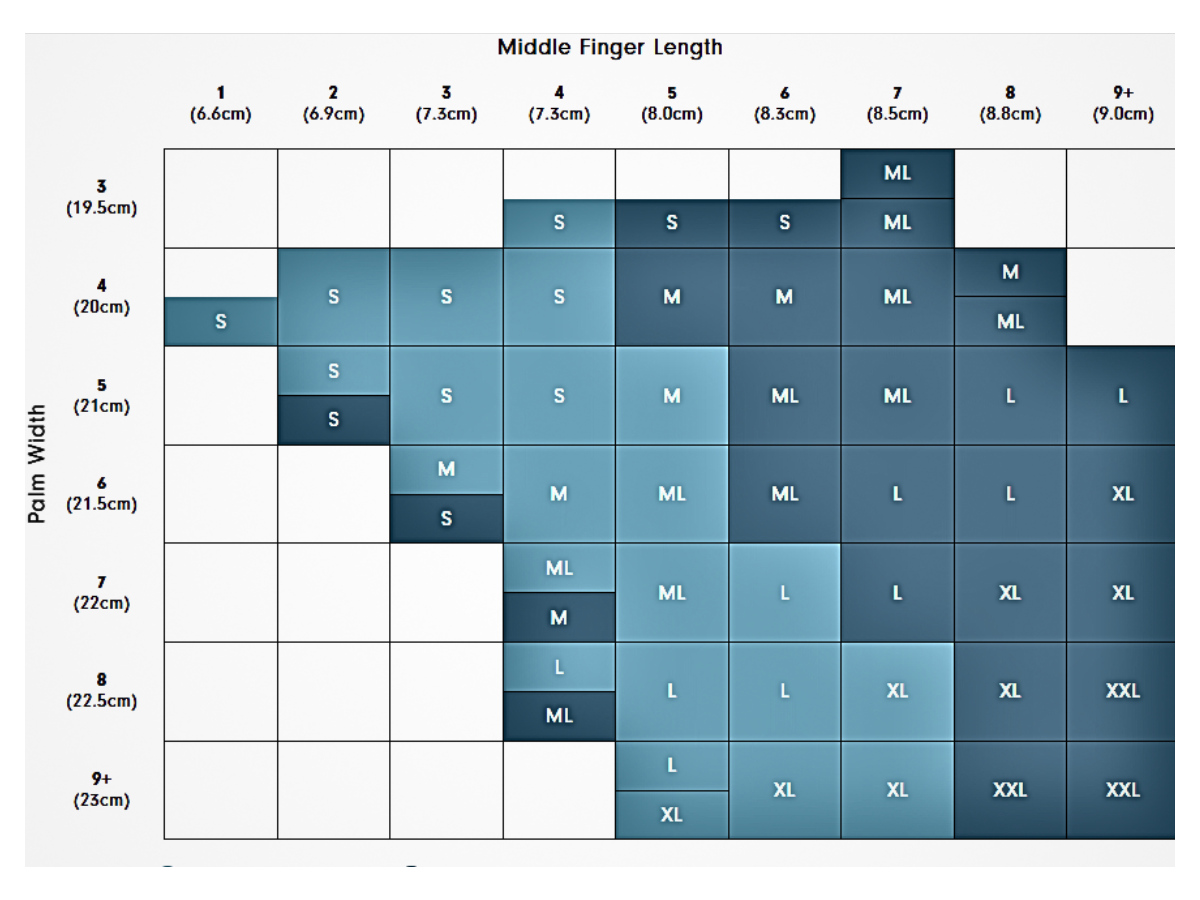 FootJoy Men's Rain Grip Golf Glove - Left Hand