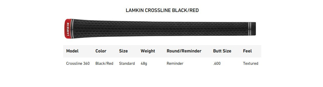 Taylormade Stealth Graphite Irons SW