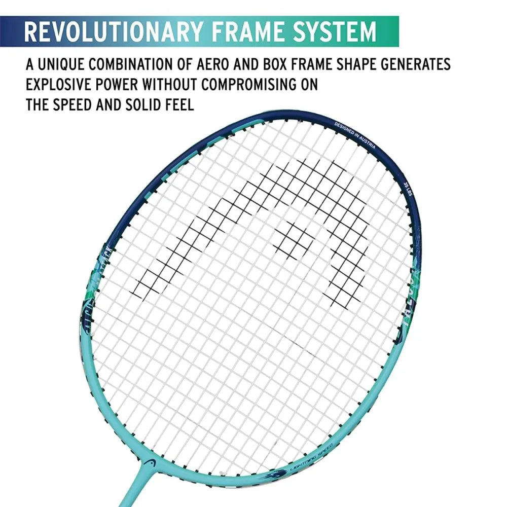 Head Falcon Attack Unstrung Badminton Racquet (Aqua/Navy )