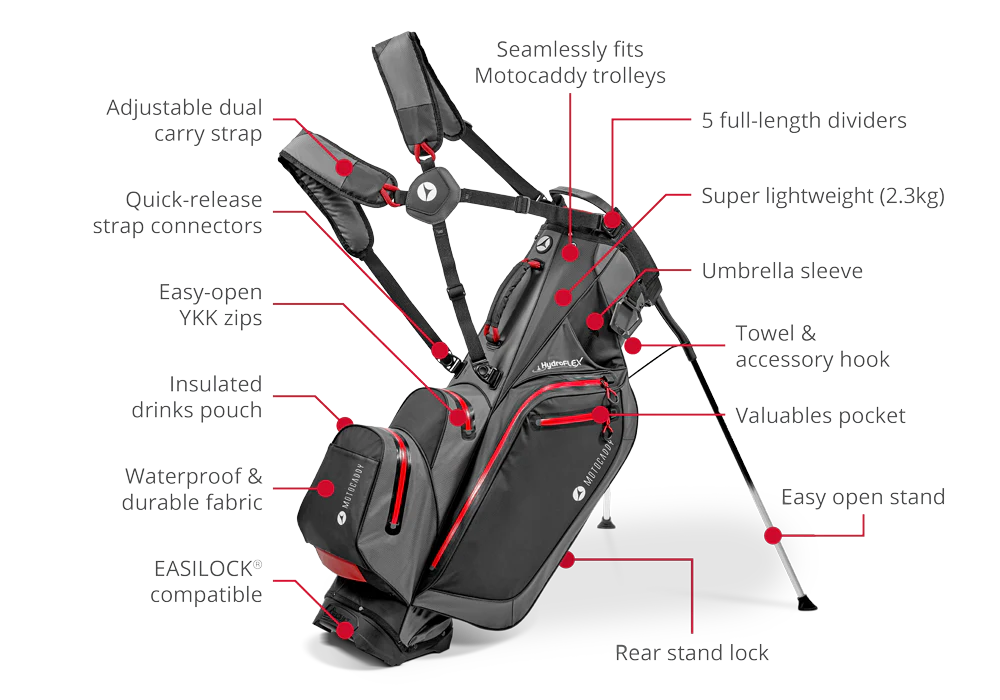 Motocaddy Pro-Series 14 Full Length Dividers Golf Cart Bag