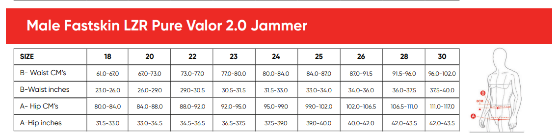 Speedo Mens Fastskin LZR Pure Valor 2.0 Jammer - Country Green / Nectarine