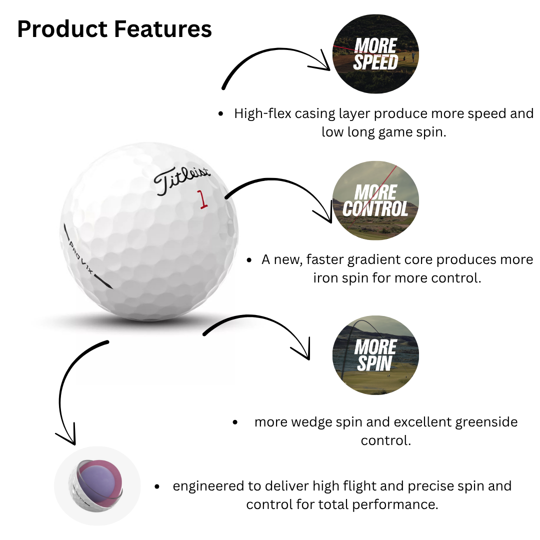 Titleist 2025 Pro V1x Golf Balls