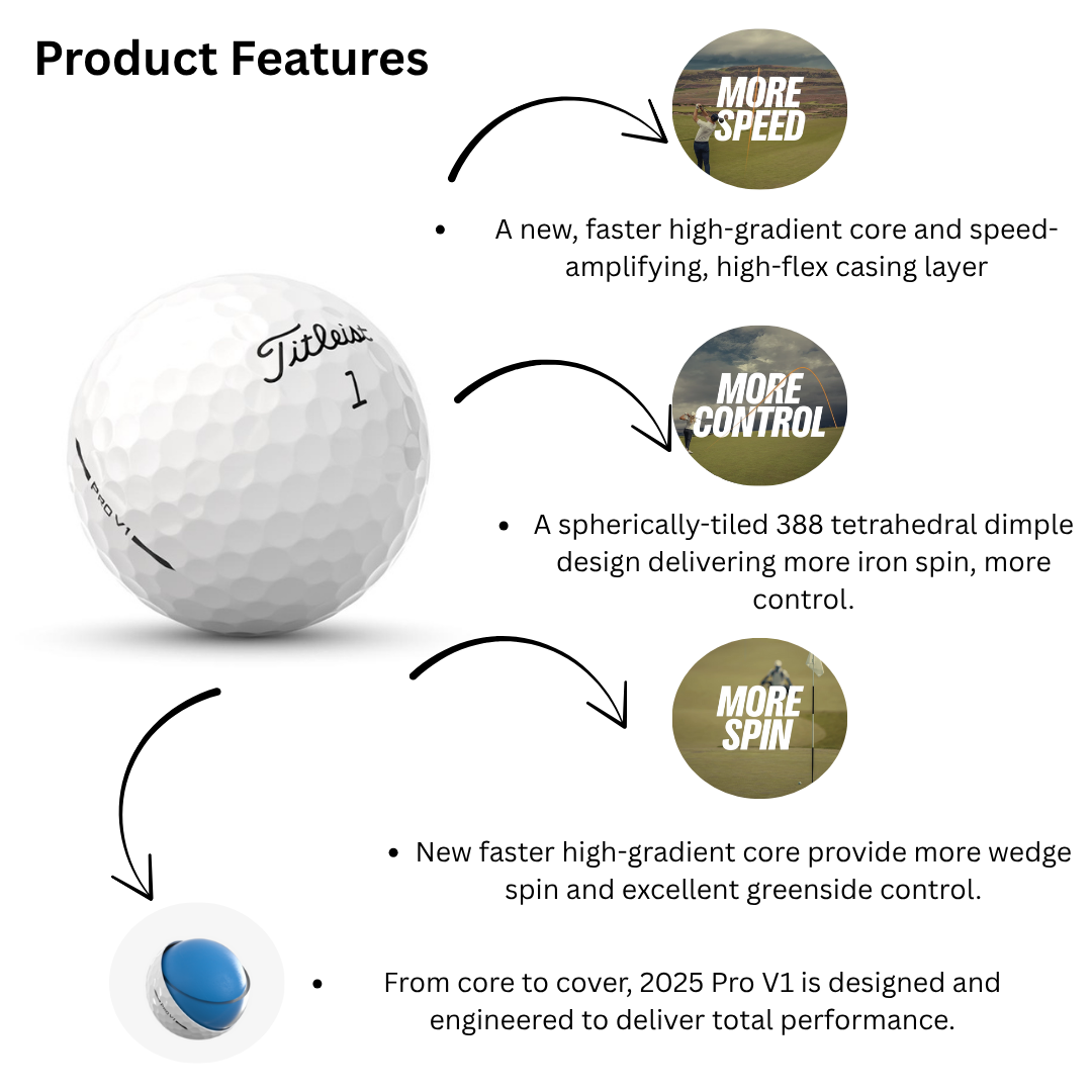 Titleist 2025 Pro V1 Golf Balls