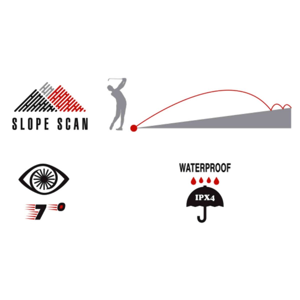 Volvik V2 Lazer Rangefinder