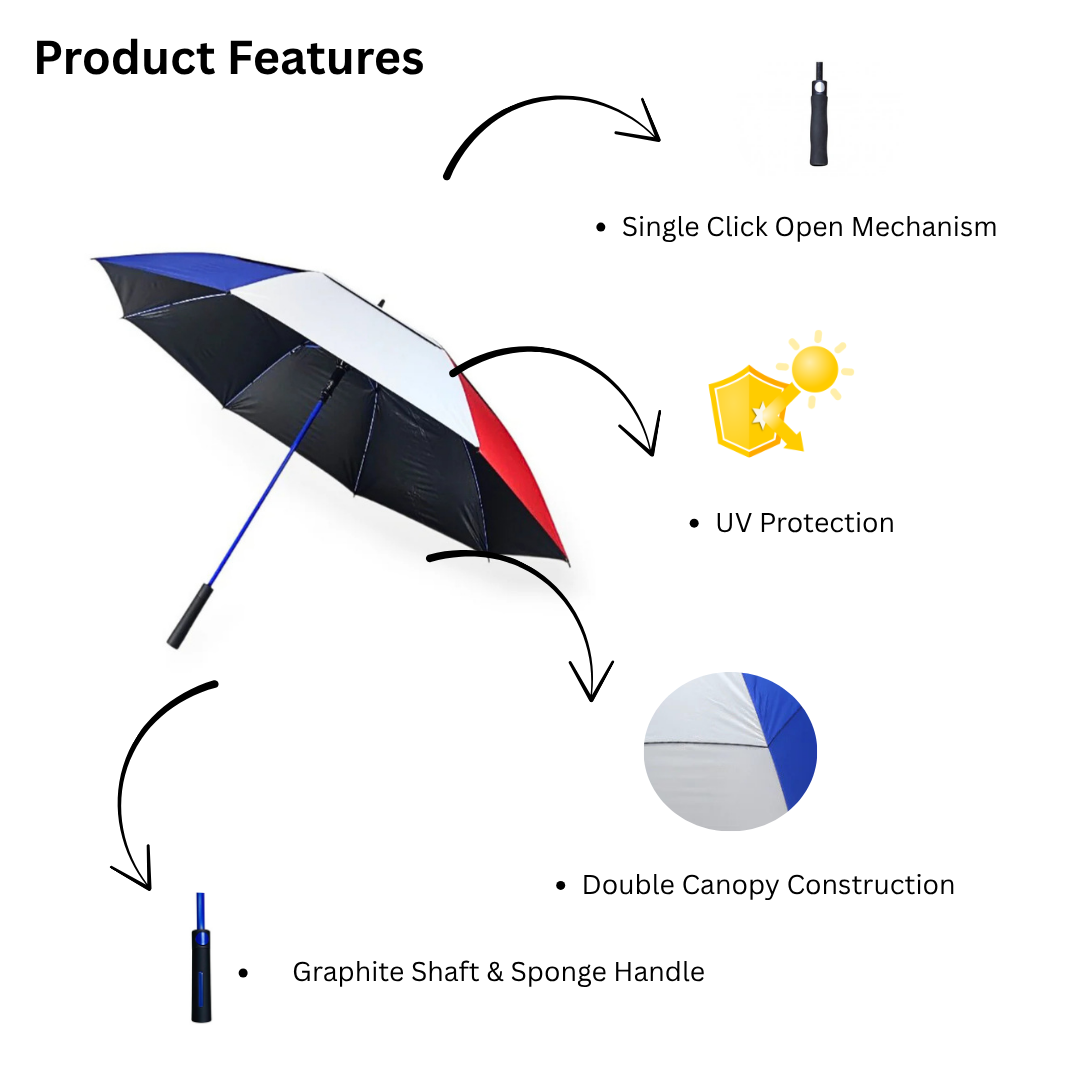GolfBasic 60'' Double Canopy Golf Umbrella (Red/White/Blue)