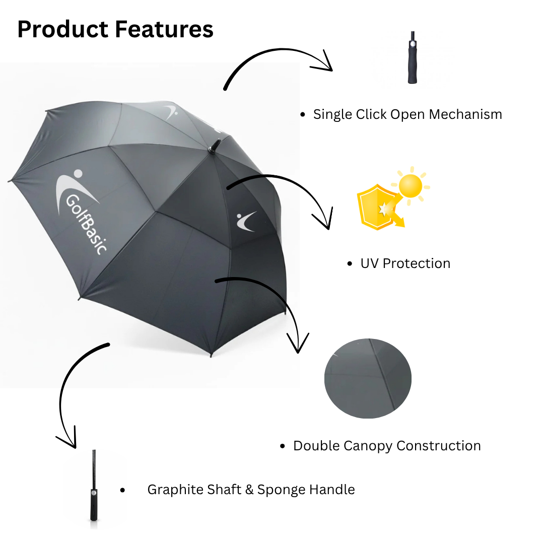 GolfBasic 60'' Double Canopy Golf Umbrella (Black)