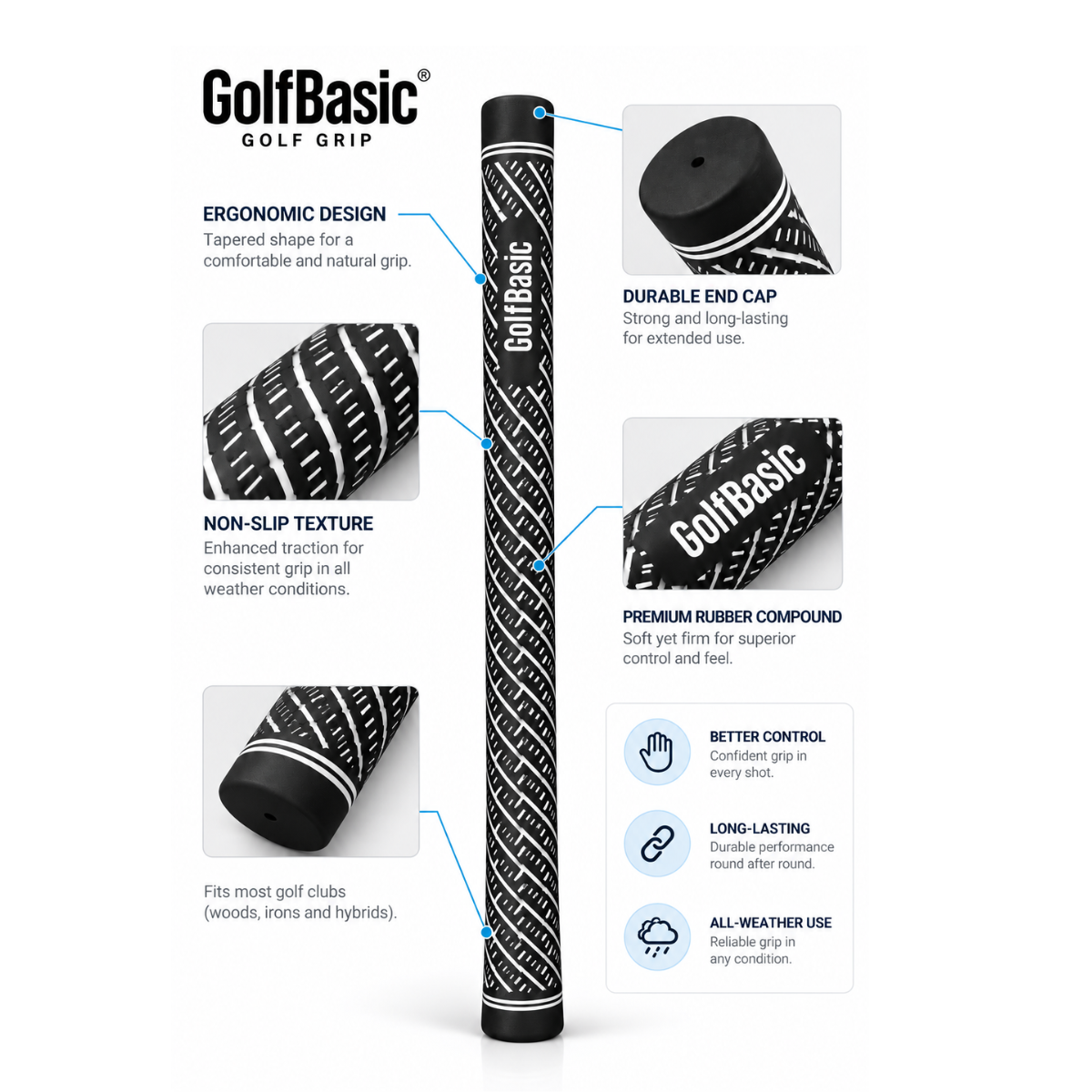 GolfBasic Premium Textured Golf Grip