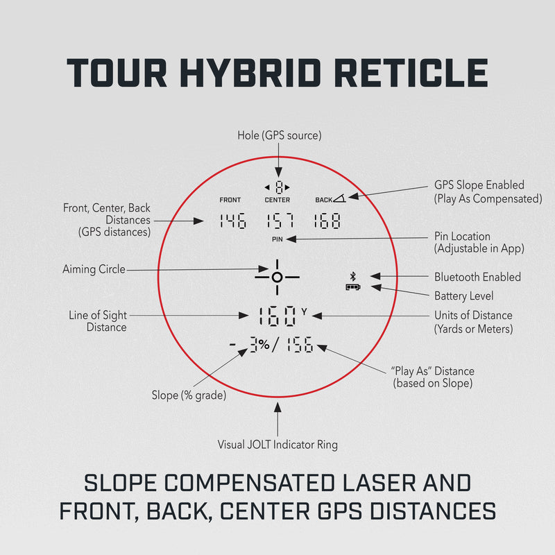 Bushnell Tour Hybrid Golf Rangefinder