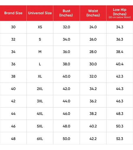 Speedo Women's Endurance 10 Essential Panel Racerback Legsuit Swimwear