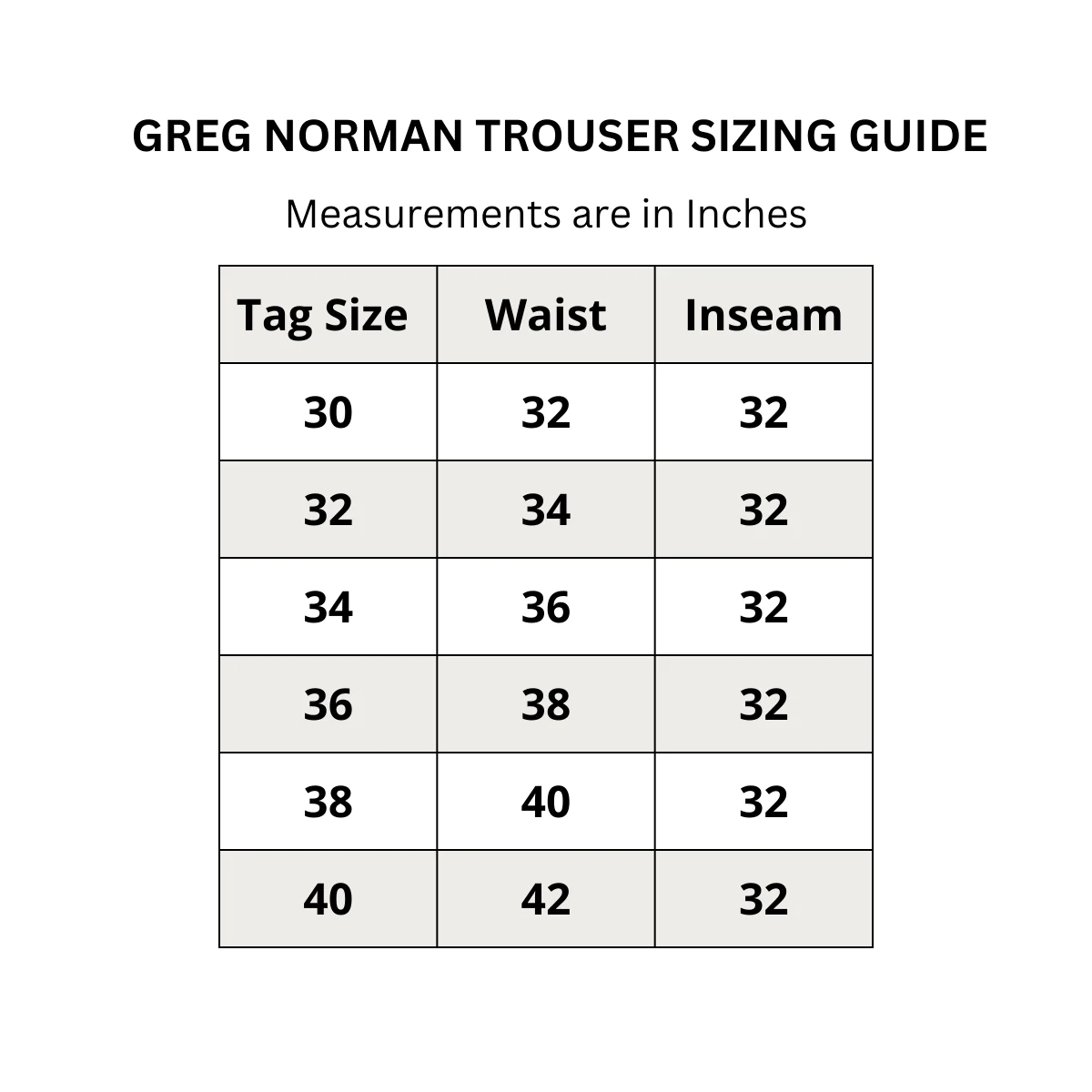 Greg Norman Stretch 5 Pocket Golf Pants (US Size)