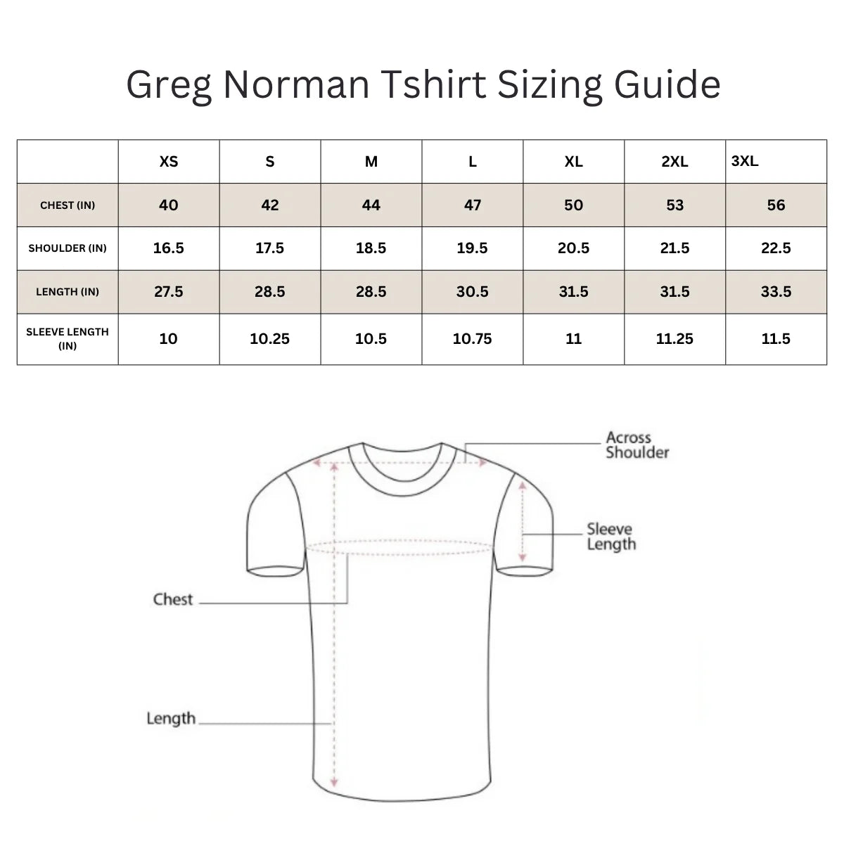 Greg Norman Men's ML75 Aloha Hour Polo Tshirt (US Size)