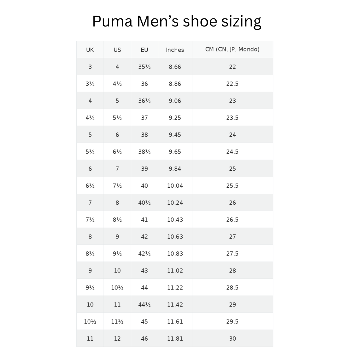 Puma Men’s Avant MD Spikeless Golf Shoes