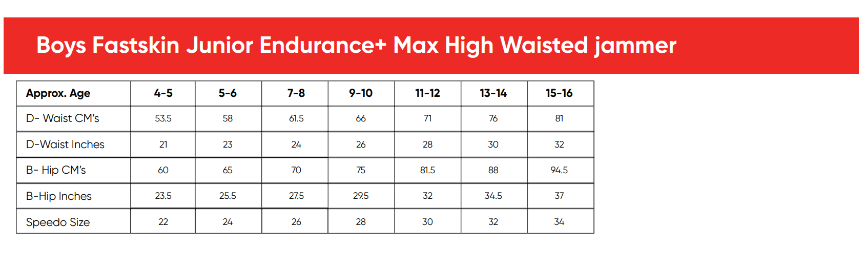 Speedo Fastskin Junior Endurance+ Max High Waisted Jammer