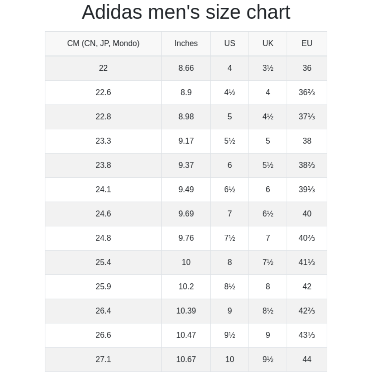 Deals Adidas Adidas Golf Shoe Size Chart Adidas Men's Go-To