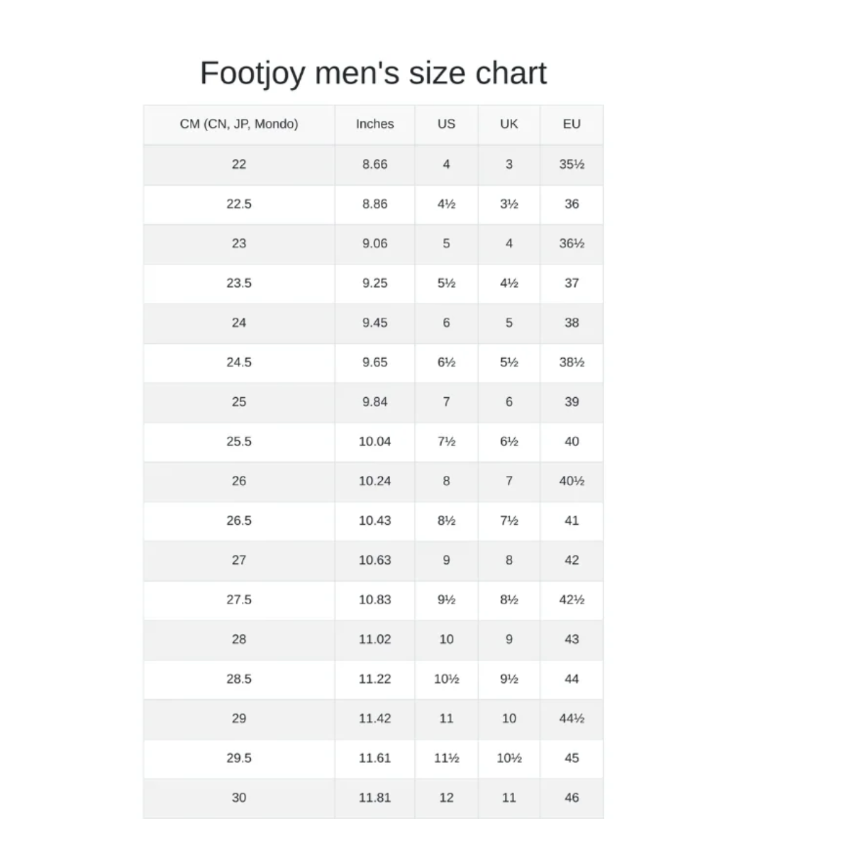 FootJoy Traditions XW Spikeless Golf Shoes