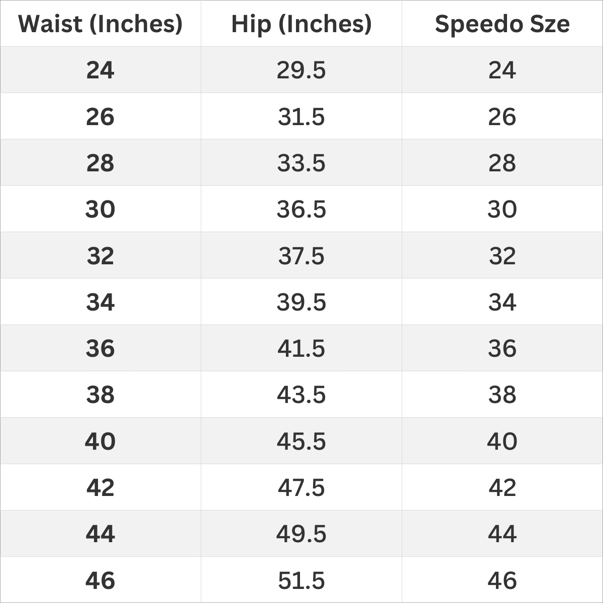 Speedo Men's Endurance 10 Lycra Brief