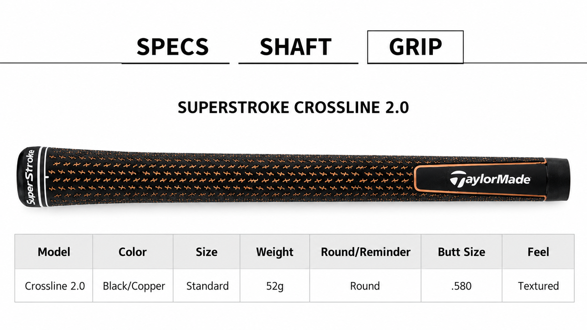 Taylormade Hi-Toe 5 Wedge