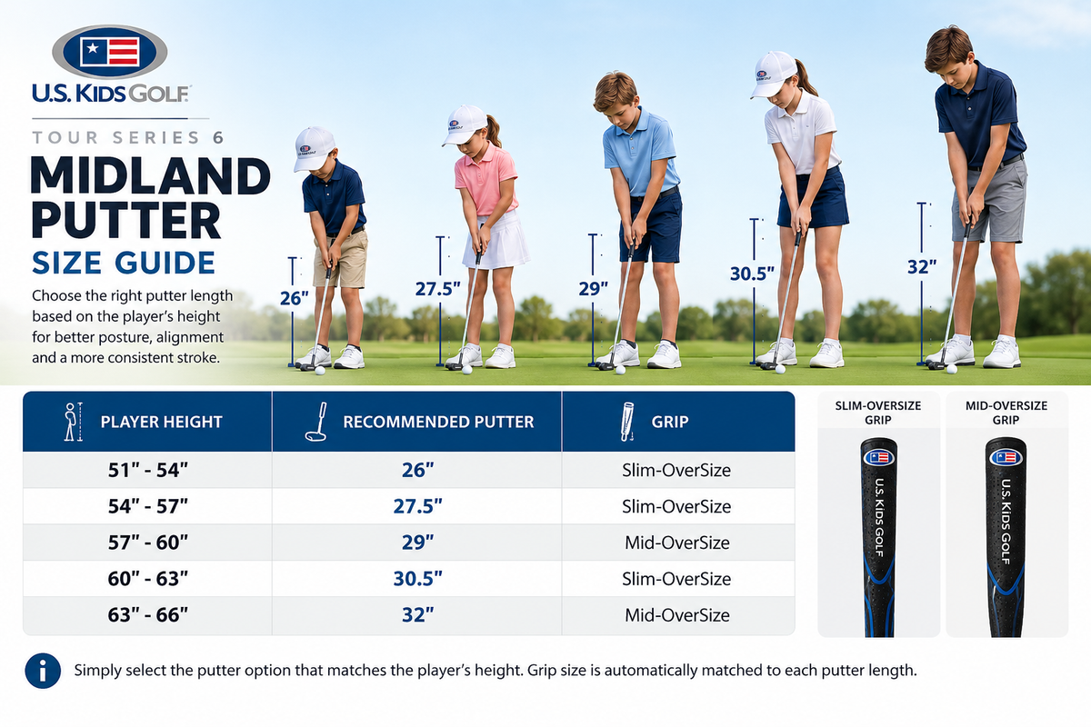 U.S. Kids Golf TS6 Midland Putter Size Guide