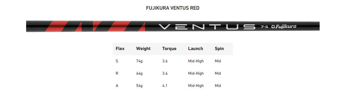 Taylormade Stealth Graphite Irons SW