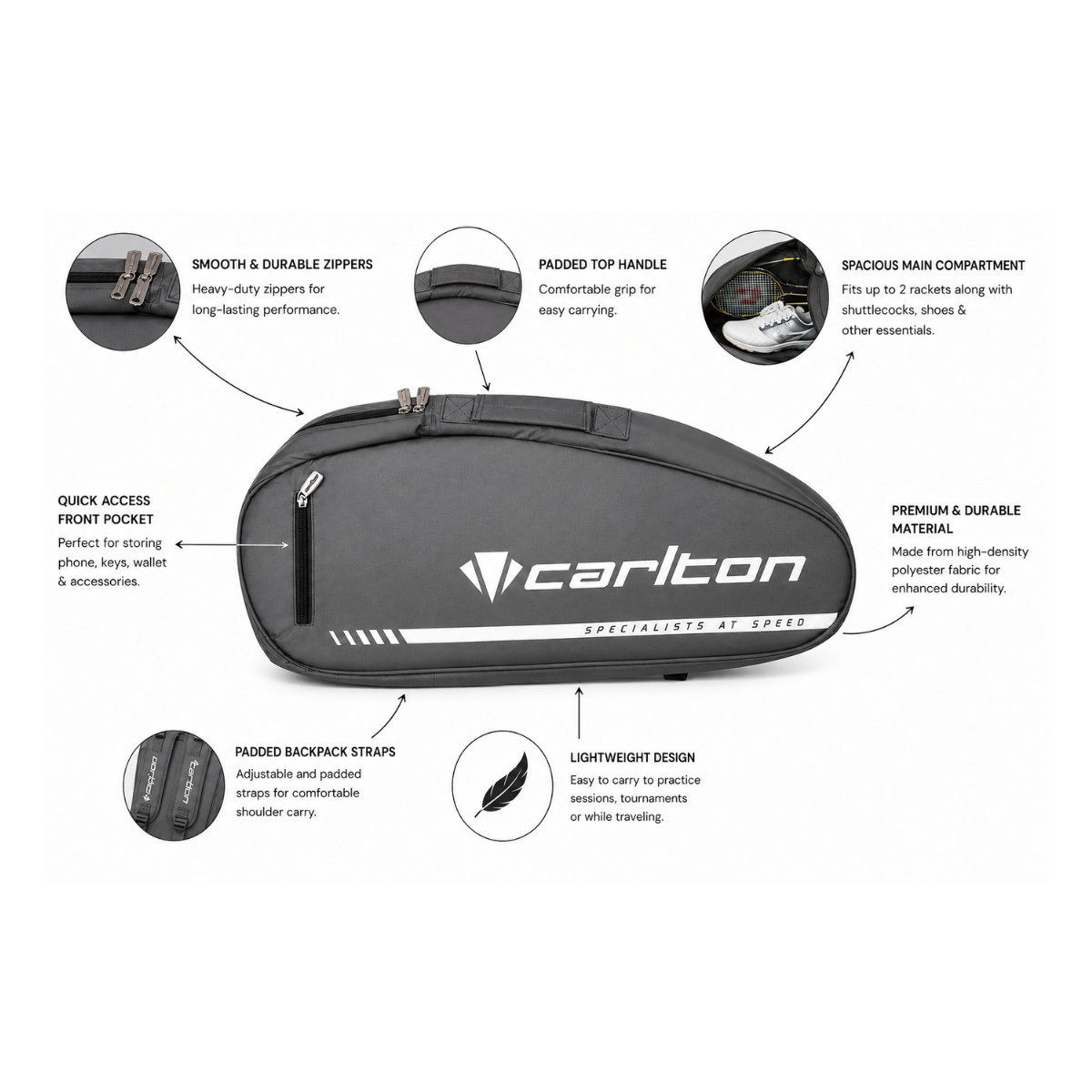Carlton Air Edge 1-comp Badminton Kit Bag