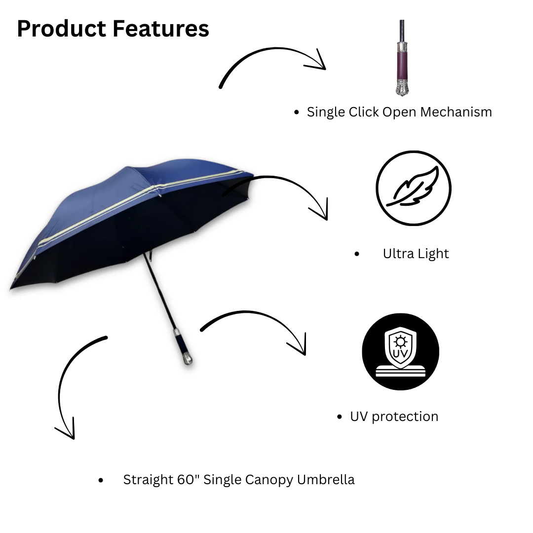 GolfBasic Automatic Open Straight 60" Single Canopy Umbrella
