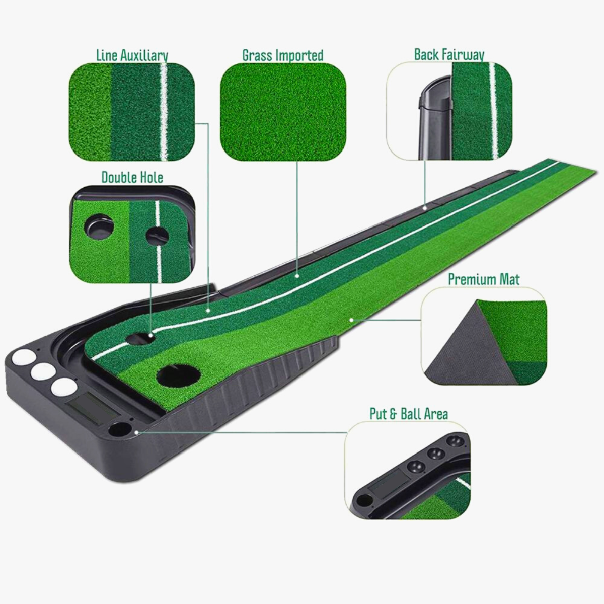 GolfBasic Deluxe Return Putting Mat ( 3 Metre )